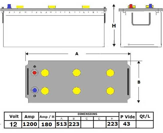 N°37 BATTERIE ATTRACTIV - LIQUIDE - 12V - 180Ah - 1020A - 513x223x223