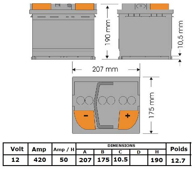 BATTERIE  12V - 50AH - 420 A 207x175x175